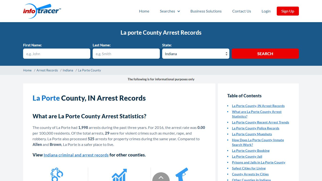 La Porte County, IN Arrests, Mugshots & Jail Records ...